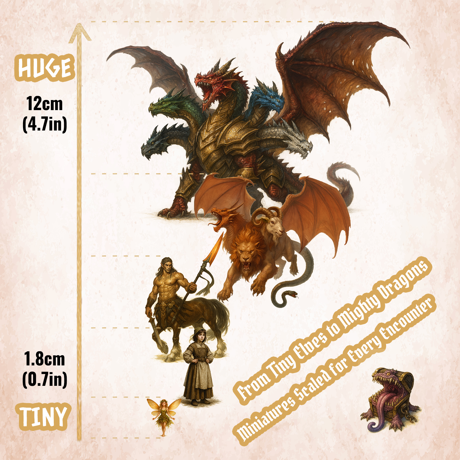 2D Tabletop RPG Board Game Min - Party Games Console recension och pris