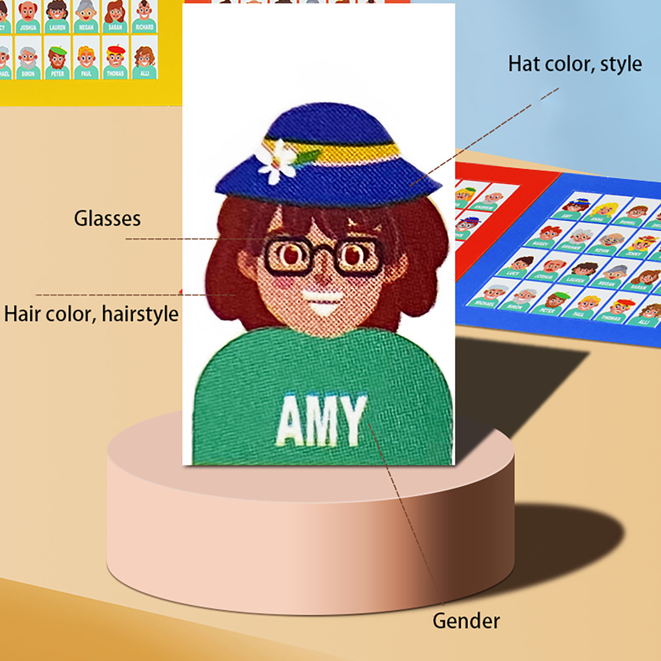 Family Guessing Board Game Who - Party Games Quiz recension och pris