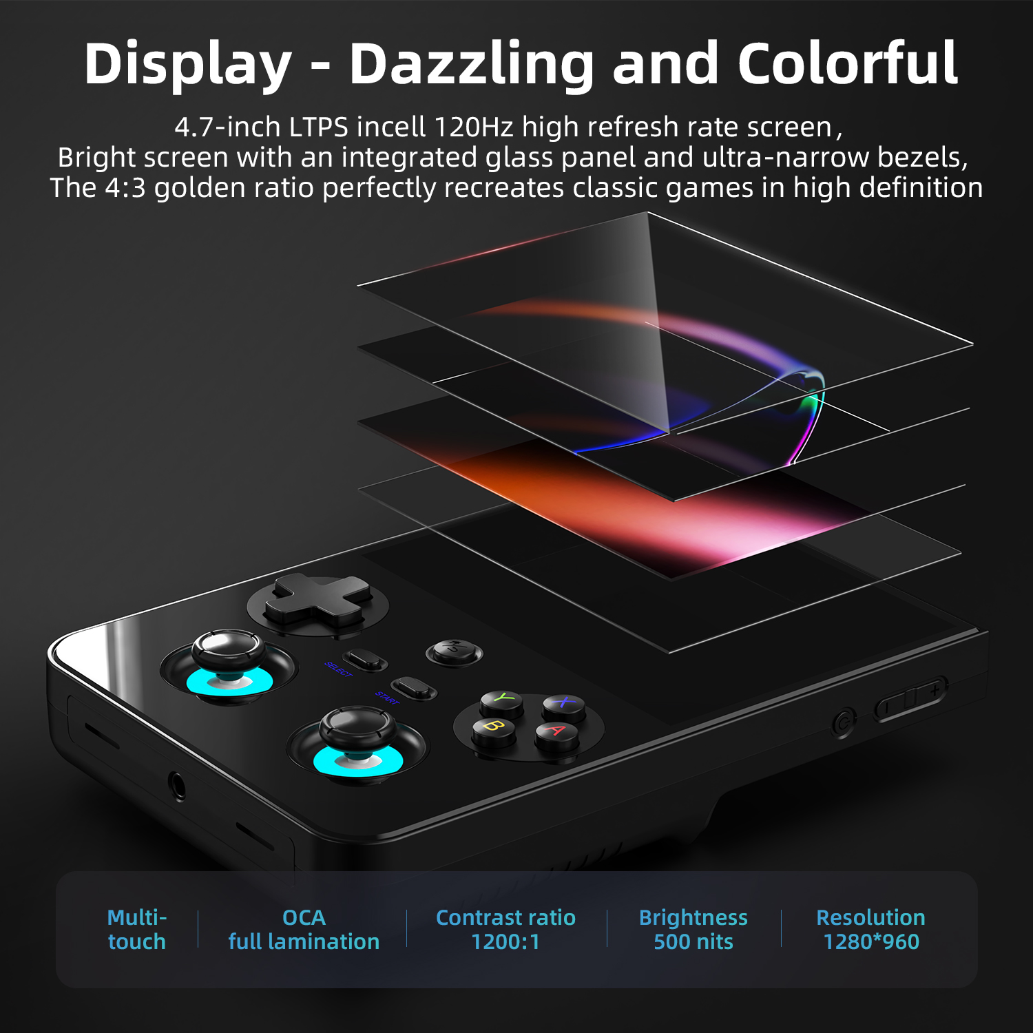 ANBERNIC RG 477V Handheld Game - Party Games Download recension och pris